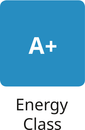 ENERGY CLASS A+ Copy – Midea Aircon